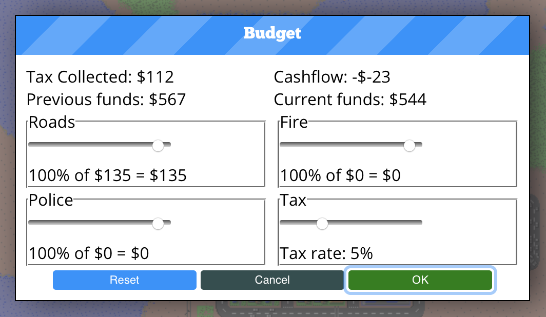 Budget Options